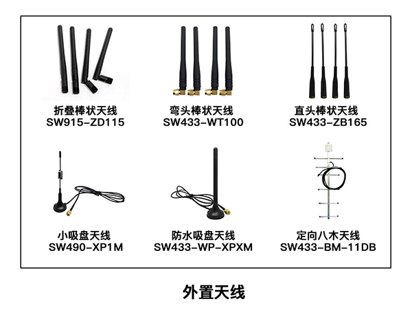 無線收發(fā)模塊的外置天線