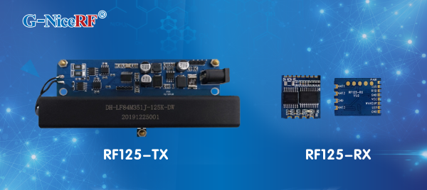 低功耗、遠(yuǎn)距離、125KHz無線空中喚醒和數(shù)據(jù)收發(fā)模塊RF125
