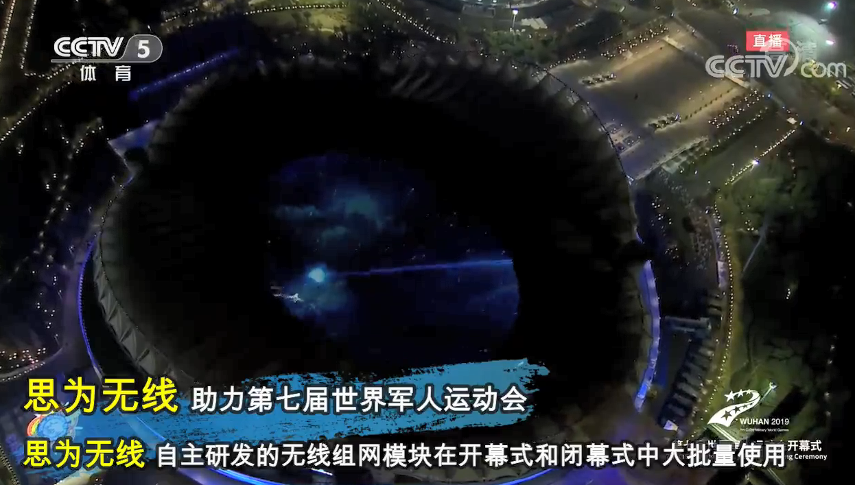 思為無線的無線組網(wǎng)模塊應(yīng)用于2019第七屆軍運會
