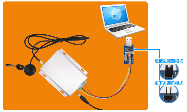 電平轉(zhuǎn)接板有什么作用？工作模式有哪些？