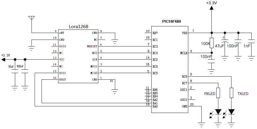 LoRa無線模塊LoRa1268典型應(yīng)用電路
