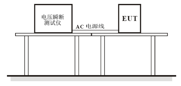 電壓暫降及電壓短時(shí)中斷試驗(yàn)布置連接圖