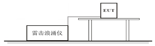 浪涌試驗(yàn)布置連接圖