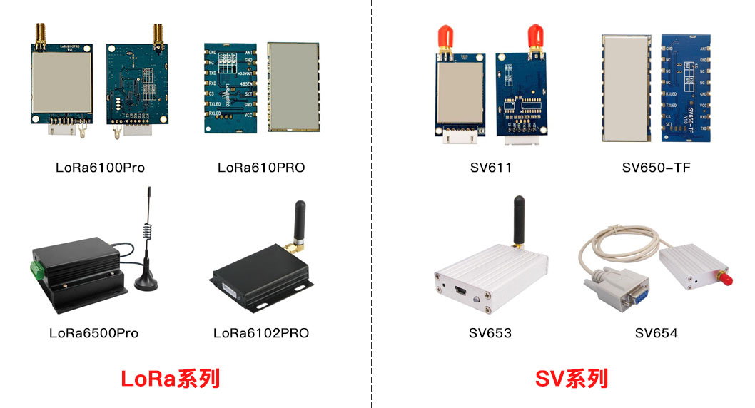 無(wú)線數(shù)傳模塊的SV系列和LoRa模塊系列