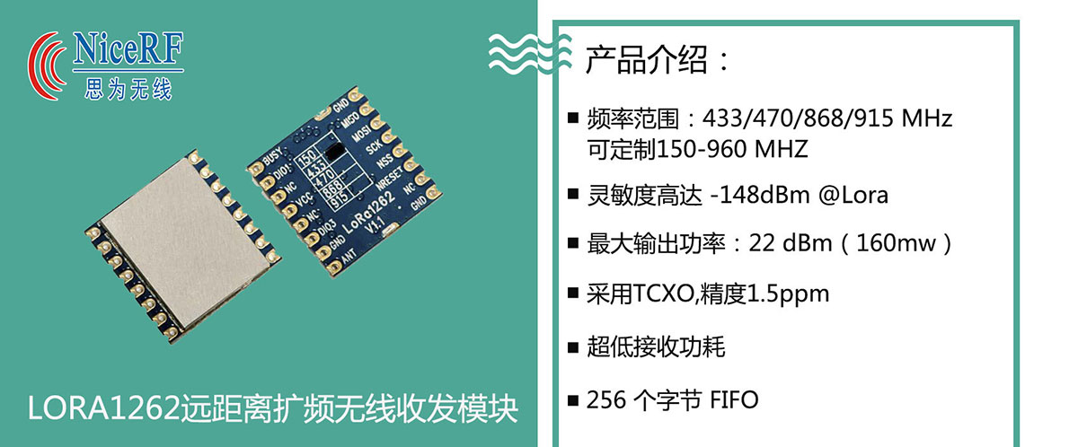 無線收發(fā)模塊 LoRa1262
