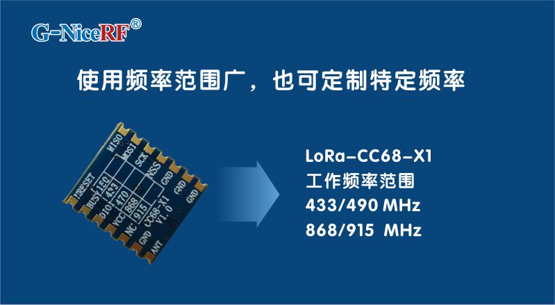 使用頻率范圍廣的LoRa模塊LoRa-CC68-X1