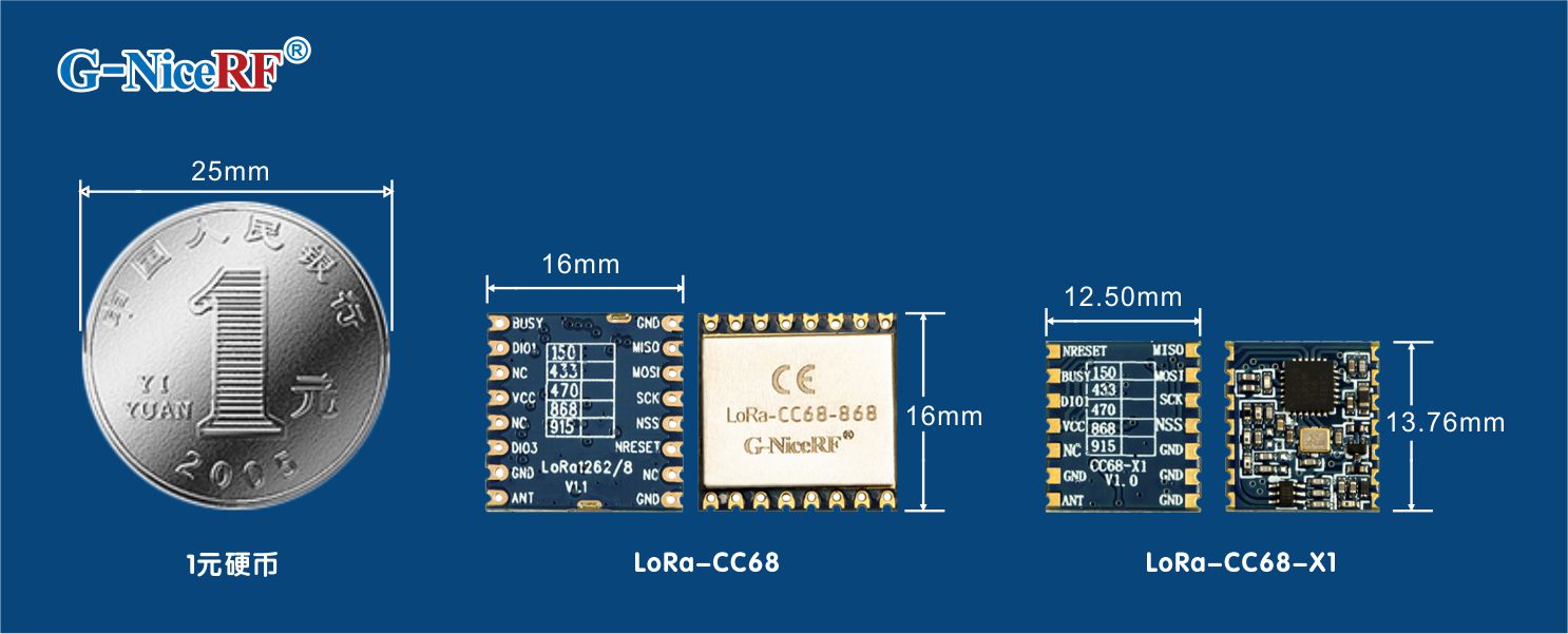 LoRa模塊LoRa-CC68和LoRa-CC68-X1的區(qū)別
