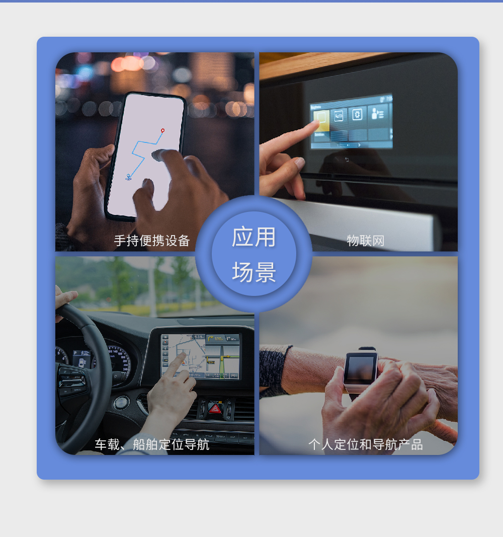 GPS模塊GPS01-ZK的應(yīng)用領(lǐng)域
