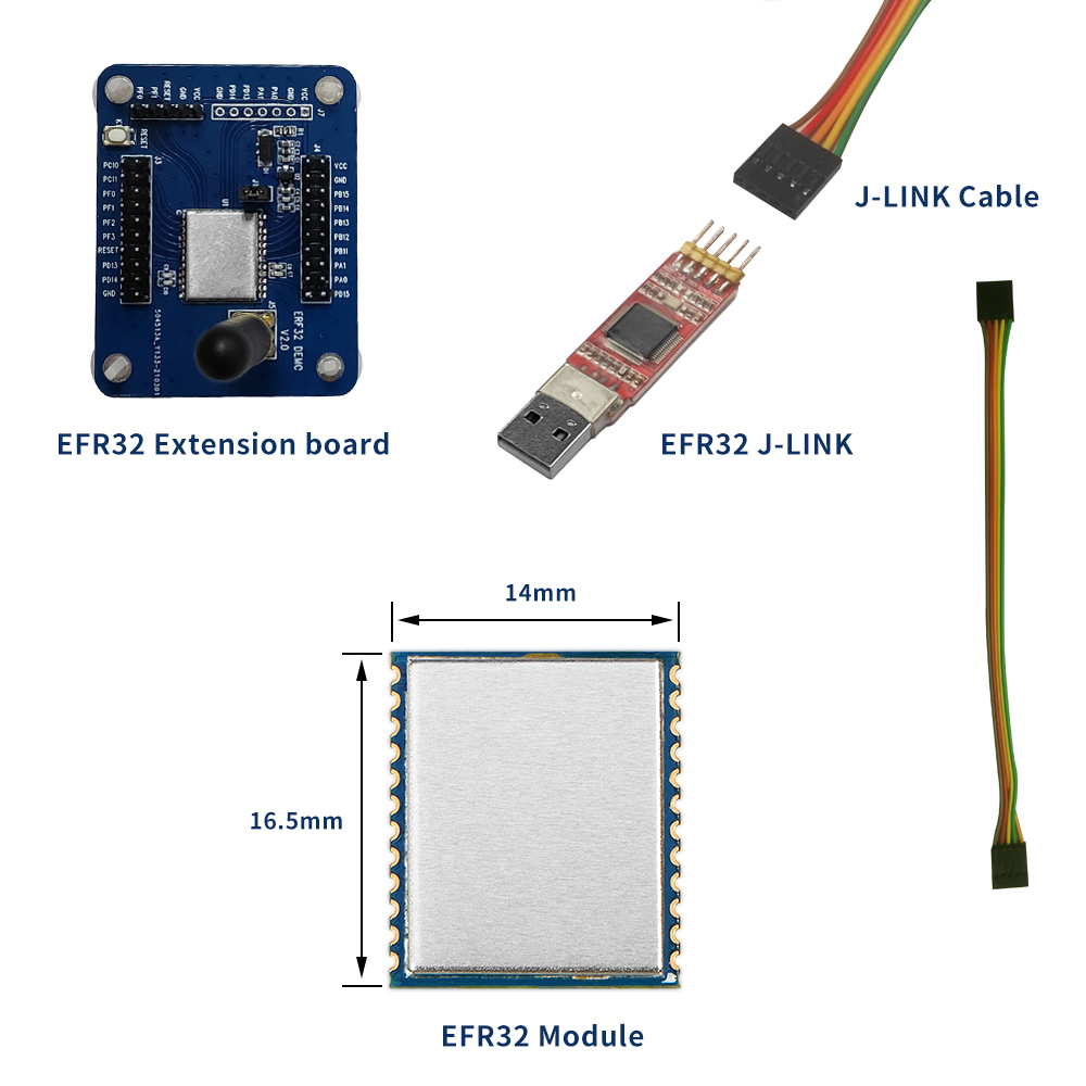 SOC無線通信模塊EFR32