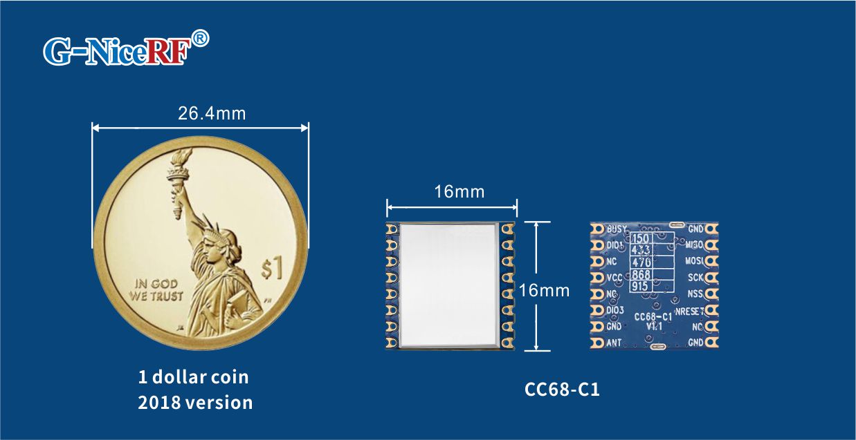 LLCC68 LoRa模塊CC68-C1