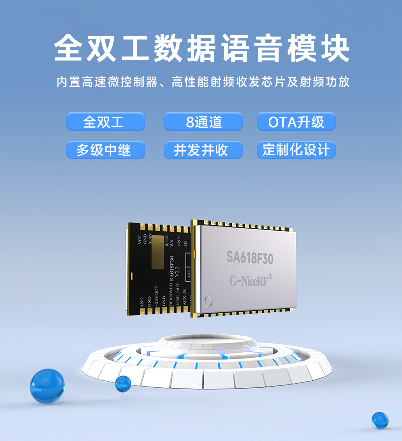 全雙工語(yǔ)音模塊