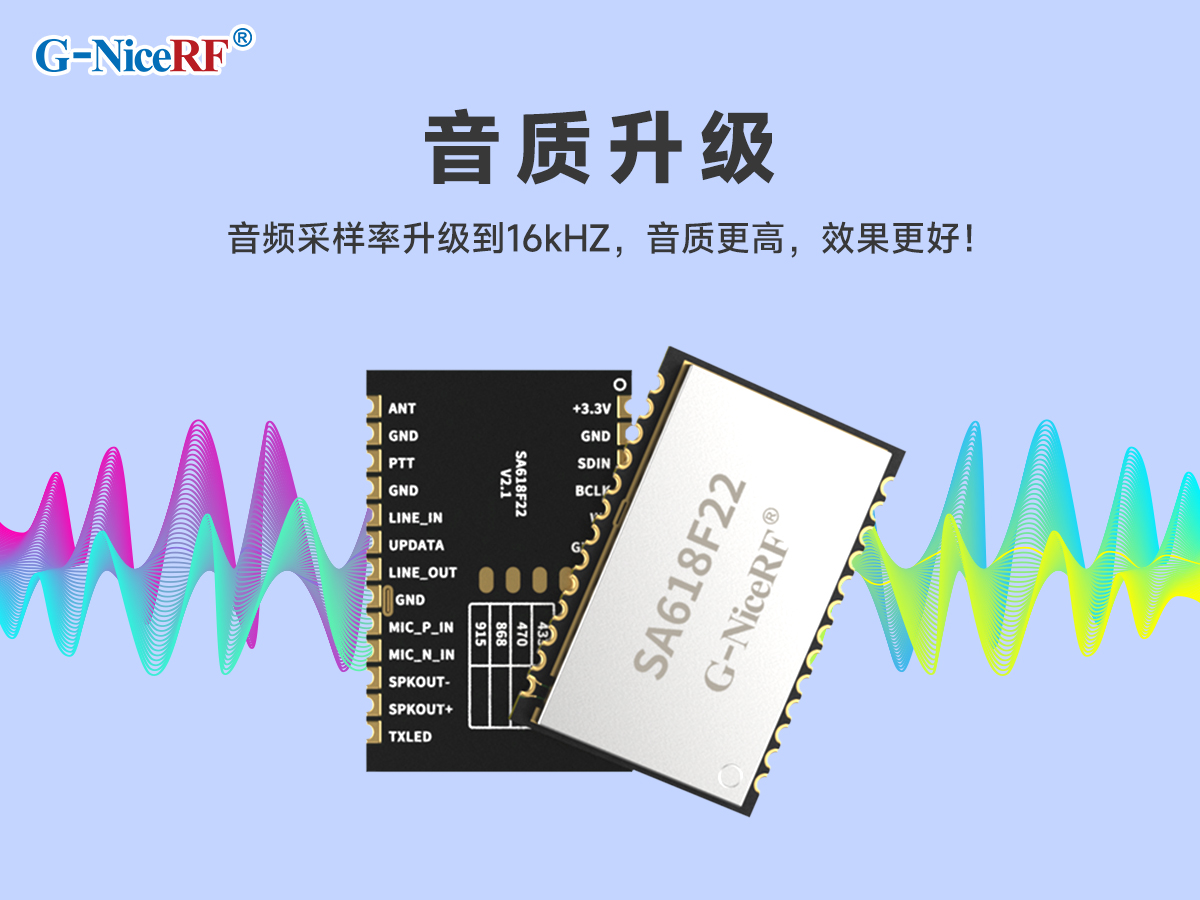 全雙工音頻采樣率升級