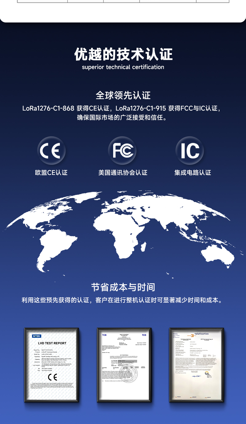 國(guó)際認(rèn)證