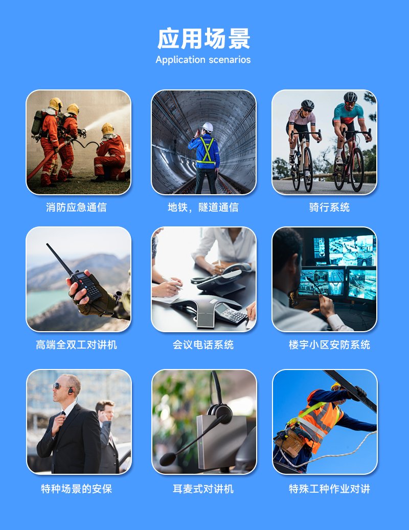 應(yīng)用場(chǎng)所