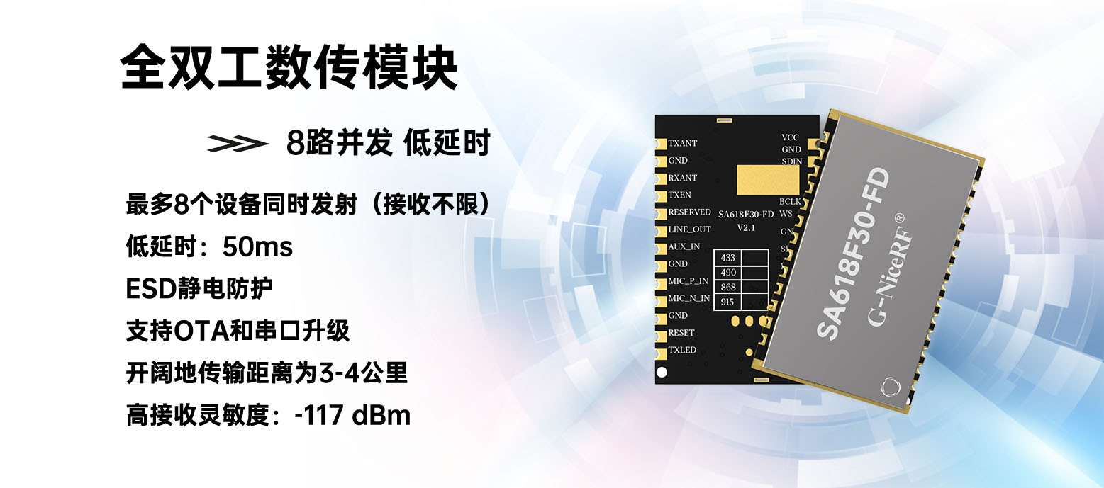 全雙工數(shù)傳模塊