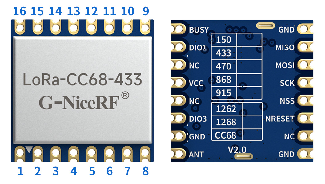 LoRa無(wú)線模塊LoRa-CC68腳位圖